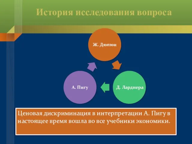 История исследования вопроса Ценовая дискриминация в интерпретации А. Пигу в настоящее время