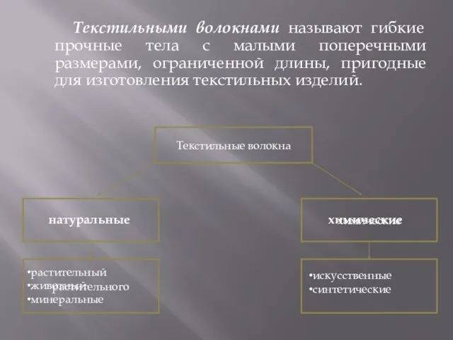 химические Текстильные волокна Текстильными волокнами называют гибкие прочные тела с малыми поперечными