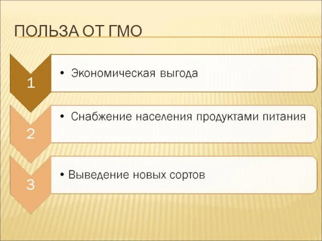 ПОЛЬЗА ОТ ГМО