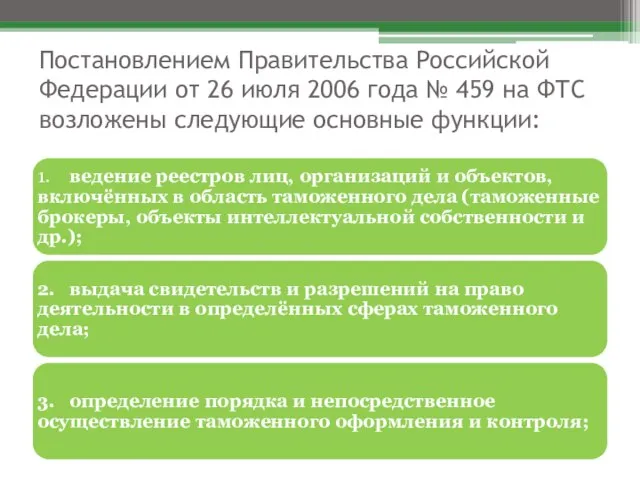 Постановлением Правительства Российской Федерации от 26 июля 2006 года № 459 на