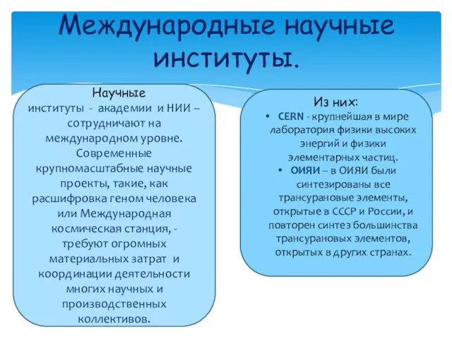 Международные научные институты. Научные институты - академии и НИИ – сотрудничают на