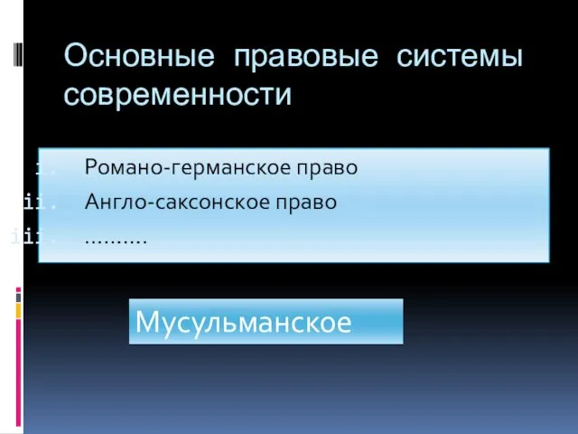 Основные правовые системы современности Романо-германское право Англо-саксонское право ………. Мусульманское