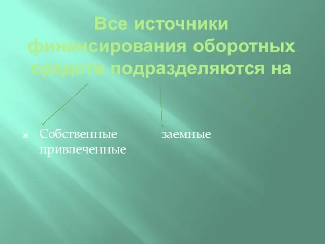 Все источники финансирования оборотных средств подразделяются на Собственные заемные привлеченные