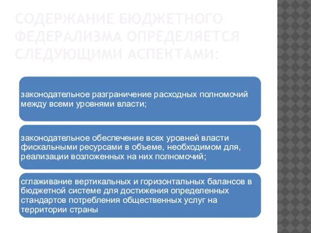 Содержание бюджетного федерализма определяется следующими аспектами: