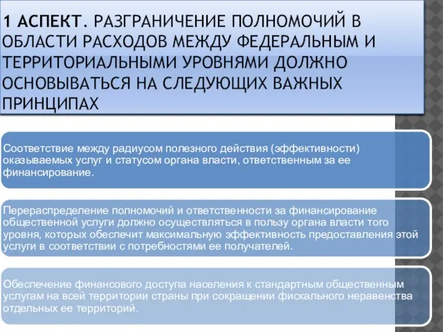 1 аспект. Разграничение полномочий в области расходов между федеральным и территориальными уровнями