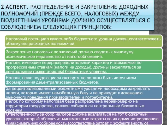 2 аспект. Распределение и закрепление доходных полномочий (прежде всего, налоговых) между бюджетными