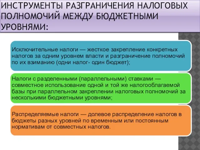 Инструменты разграничения налоговых полномочий между бюджетными уровнями: