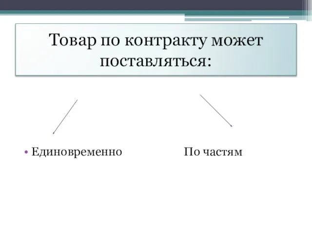 Товар по контракту может поставляться: Единовременно По частям