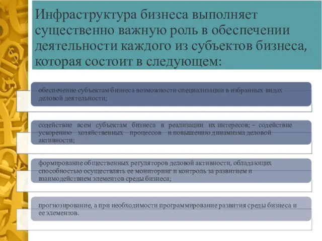 Инфраструктура бизнеса выполняет существенно важную роль в обеспечении деятельности каждого из субъектов