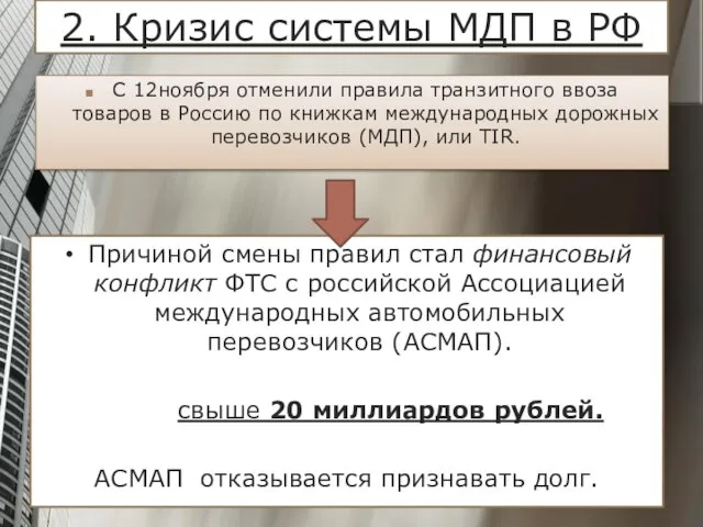 2. Кризис системы МДП в РФ С 12ноября отменили правила транзитного ввоза