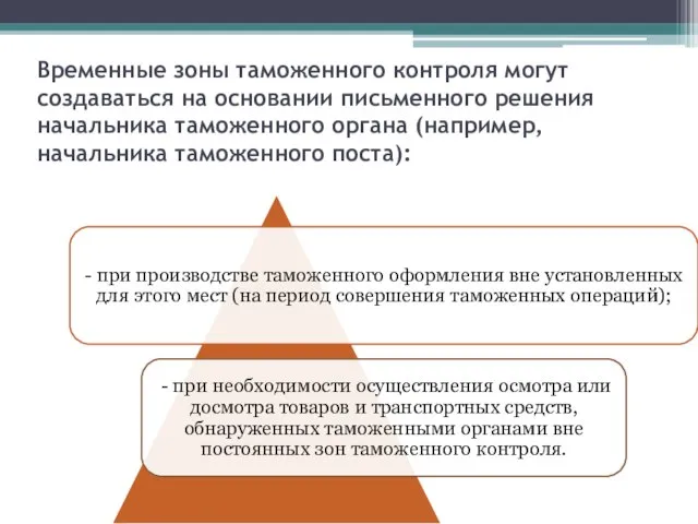 Временные зоны таможенного контроля могут создаваться на основании письменного решения начальника таможенного