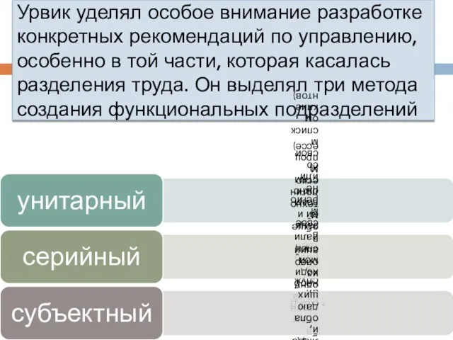 Урвик уделял особое внимание разработке конкретных рекомендаций по управлению, особенно в той