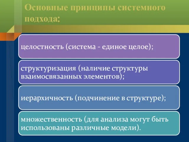 Основные принципы системного подхода: