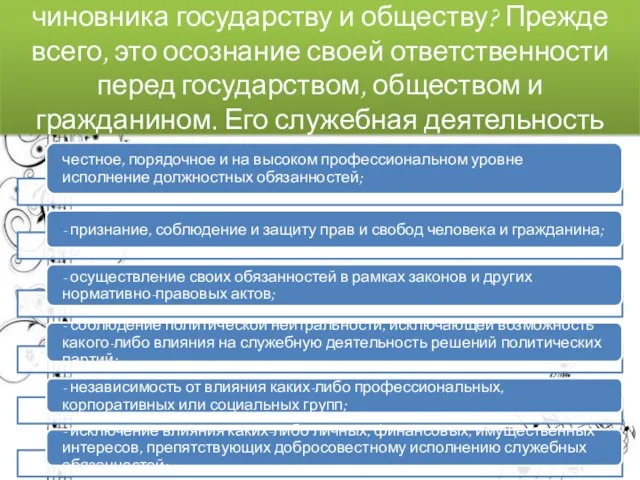 Что означает добросовестное служение чиновника государству и обществу? Прежде всего, это осознание