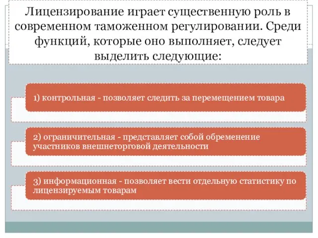 Лицензирование играет существенную роль в современном таможенном регулировании. Среди функций, которые оно выполняет, следует выделить следующие: