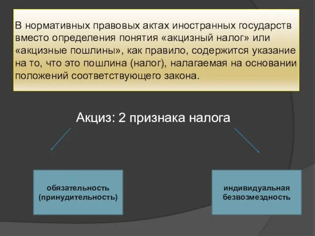 В нормативных правовых актах иностранных государств вместо определения понятия «акцизный налог» или