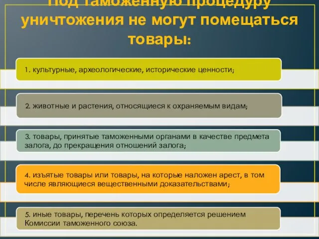 Под таможенную процедуру уничтожения не могут помещаться товары: