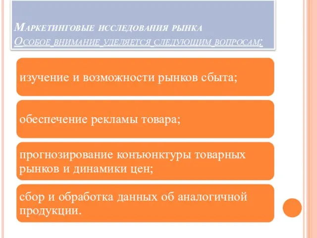 Маркетинговые исследования рынка Особое внимание уделяется следующим вопросам: