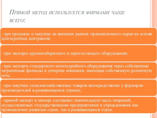 Прямой метод используется фирмами чаще всего: