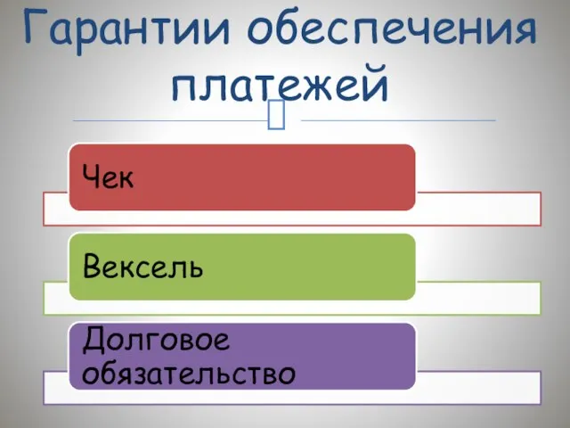 Гарантии обеспечения платежей