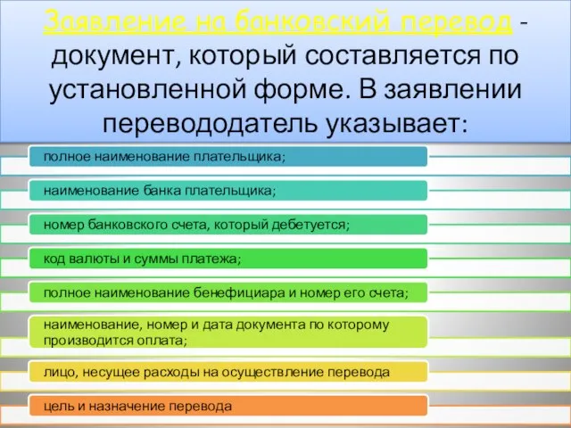 Заявление на банковский перевод - документ, который составляется по установленной форме. В заявлении перевододатель указывает: