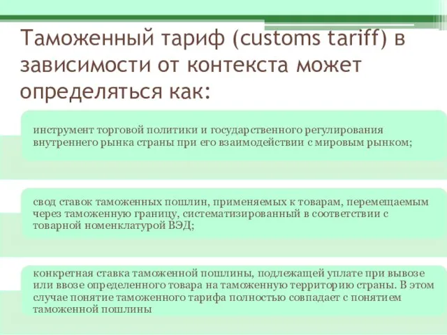 Таможенный тариф (customs tariff) в зависимости от контекста может определяться как: