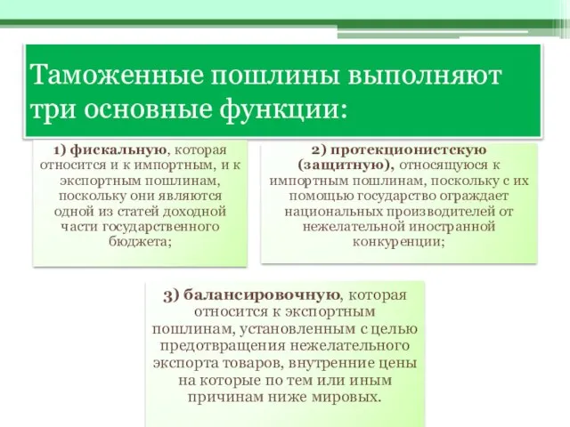 Таможенные пошлины выполняют три основные функции: