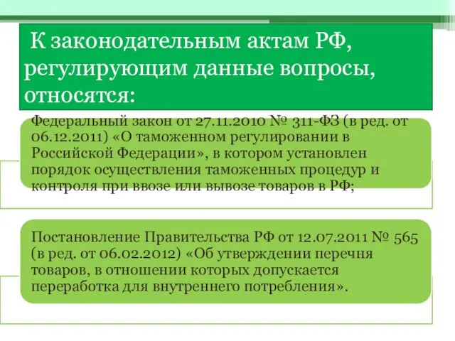 К законодательным актам РФ, регулирующим данные вопросы, относятся: