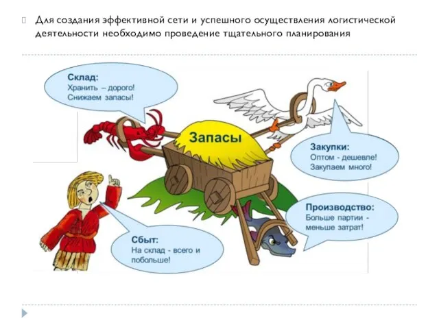 Для создания эффективной сети и успешного осуществления логистической деятельности необходимо проведение тщательного планирования