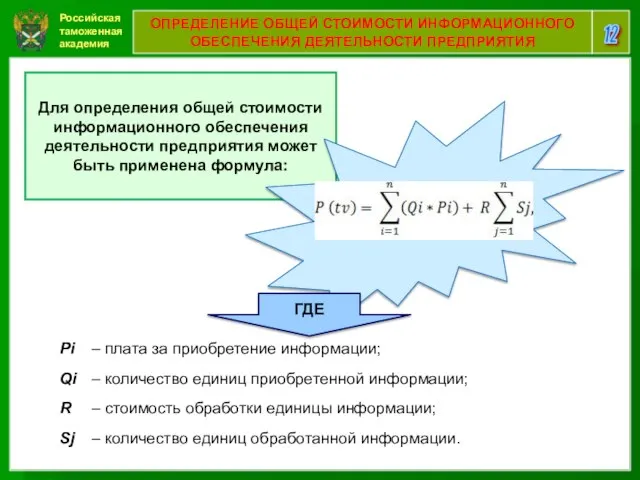 Российская таможенная академия 12 ОПРЕДЕЛЕНИЕ ОБЩЕЙ СТОИМОСТИ ИНФОРМАЦИОННОГО ОБЕСПЕЧЕНИЯ ДЕЯТЕЛЬНОСТИ ПРЕДПРИЯТИЯ Pi