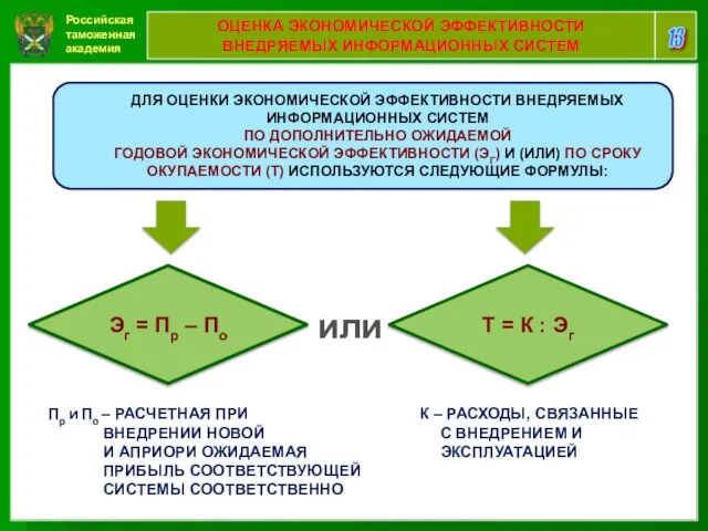 Российская таможенная академия 13 ОЦЕНКА ЭКОНОМИЧЕСКОЙ ЭФФЕКТИВНОСТИ ВНЕДРЯЕМЫХ ИНФОРМАЦИОННЫХ СИСТЕМ Эг =