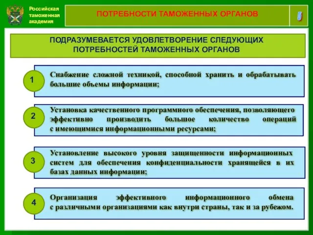 Российская таможенная академия 5 ПОТРЕБНОСТИ ТАМОЖЕННЫХ ОРГАНОВ ПОДРАЗУМЕВАЕТСЯ УДОВЛЕТВОРЕНИЕ СЛЕДУЮЩИХ ПОТРЕБНОСТЕЙ ТАМОЖЕННЫХ