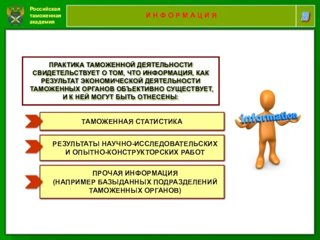 Российская таможенная академия 29 И Н Ф О Р М А Ц