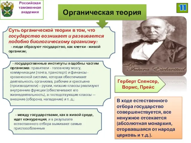 Суть органической теории в том, что государство возникает и развивается подобно биологическому