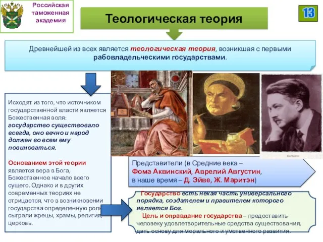 Теологическая теория Древнейшей из всех является теологическая теория, возникшая с первыми рабовладельческими