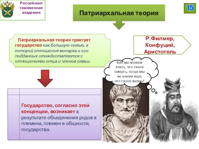 Патриархальная теория Патриархальная теория трактует государство как большую семью, в которой отношения