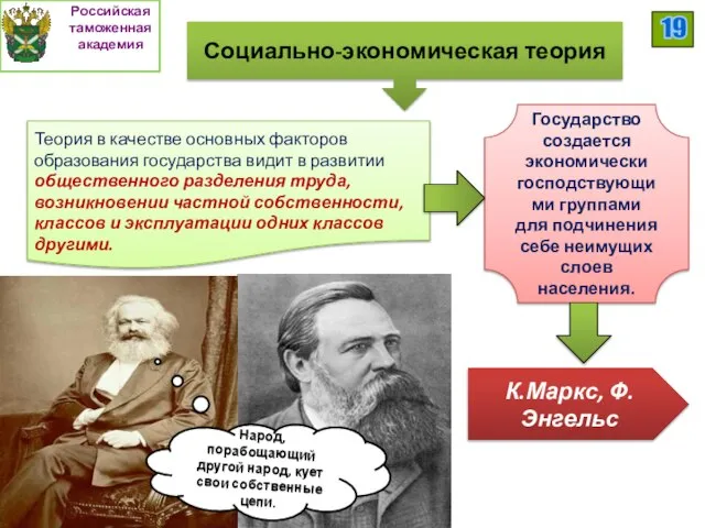 Социально-экономическая теория К.Маркс, Ф.Энгельс Теория в качестве основных факторов образования государства видит