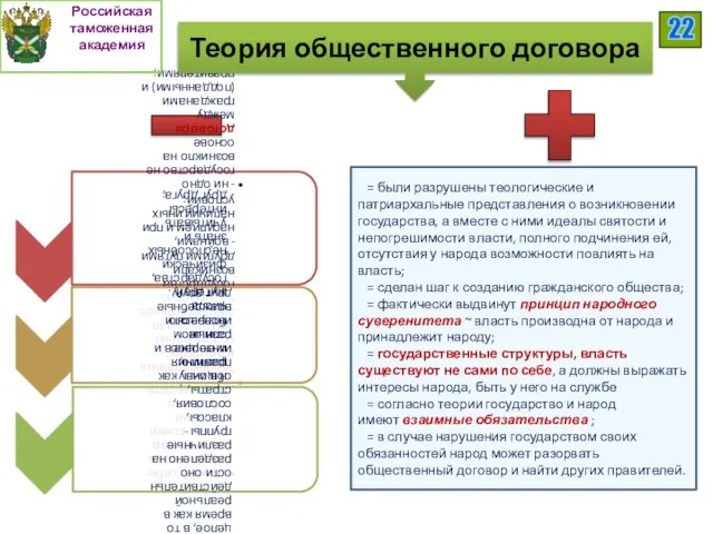 = были разрушены теологические и патриархальные представления о возникновении государства, а вместе