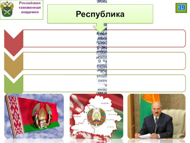 Республика Российская таможенная академия 39