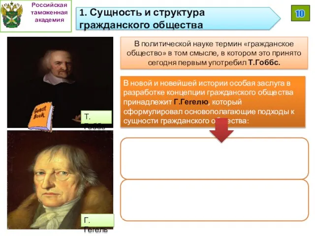 В политической науке термин «гражданское общество» в том смысле, в котором это