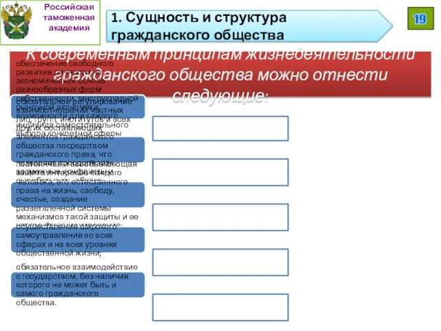 К современным принципам жизнедеятельности гражданского общества можно отнести следующие: Российская таможенная академия