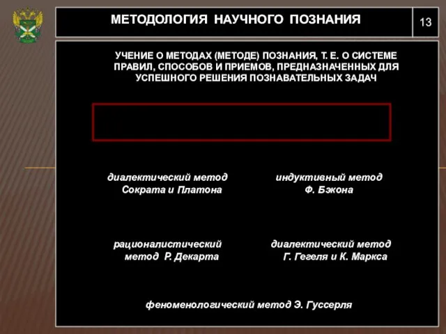 13 МЕТОДОЛОГИЯ НАУЧНОГО ПОЗНАНИЯ УЧЕНИЕ О МЕТОДАХ (МЕТОДЕ) ПОЗНАНИЯ, Т. Е. О