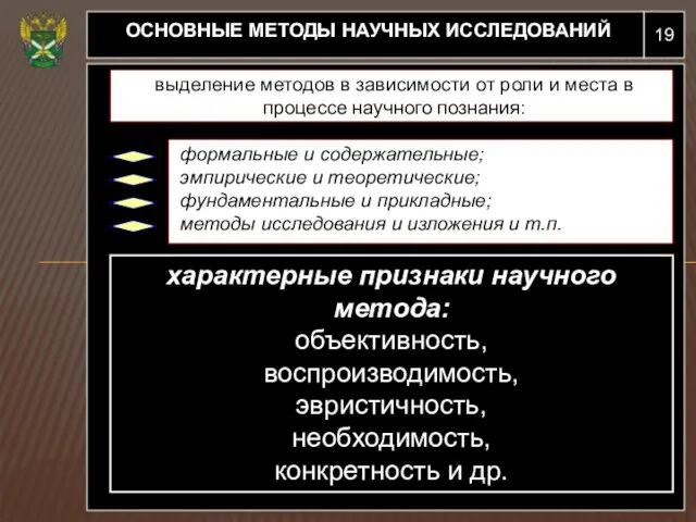 19 ОСНОВНЫЕ МЕТОДЫ НАУЧНЫХ ИССЛЕДОВАНИЙ выделение методов в зависимости от роли и