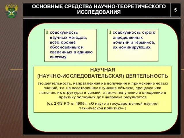 5 ОСНОВНЫЕ СРЕДСТВА НАУЧНО-ТЕОРЕТИЧЕСКОГО ИССЛЕДОВАНИЯ совокупность научных методов, всесторонне обоснованных и сведенных