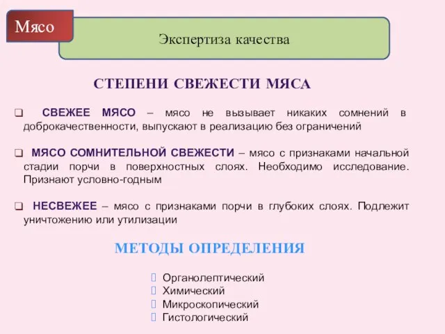 Экспертиза качества Мясо СВЕЖЕЕ МЯСО – мясо не вызывает никаких сомнений в