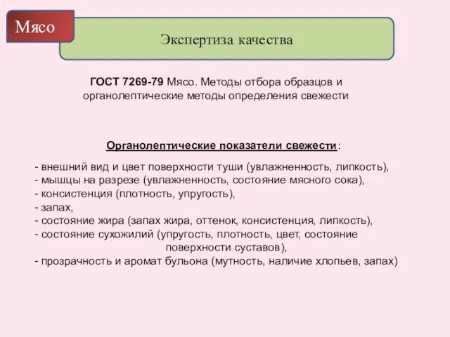 Экспертиза качества Мясо ГОСТ 7269-79 Мясо. Методы отбора образцов и органолептические методы