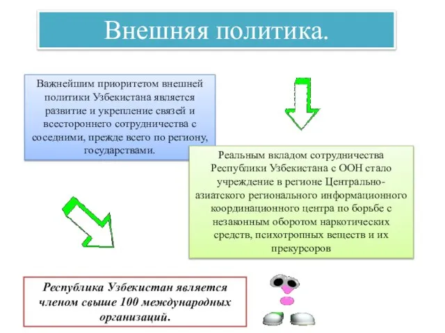 Внешняя политика. Важнейшим приоритетом внешней политики Узбекистана является развитие и укрепление связей