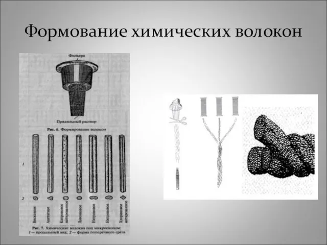 Формование химических волокон