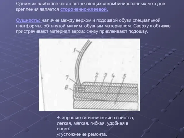 Одним из наиболее часто встречающихся комбинированных методов крепления является сторочечно-клеевой. Сущность: наличие