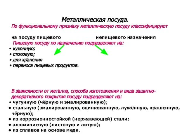 Металлическая посуда. По функциональному признаку металлическую посуду классифицируют на посуду пищевого непищевого